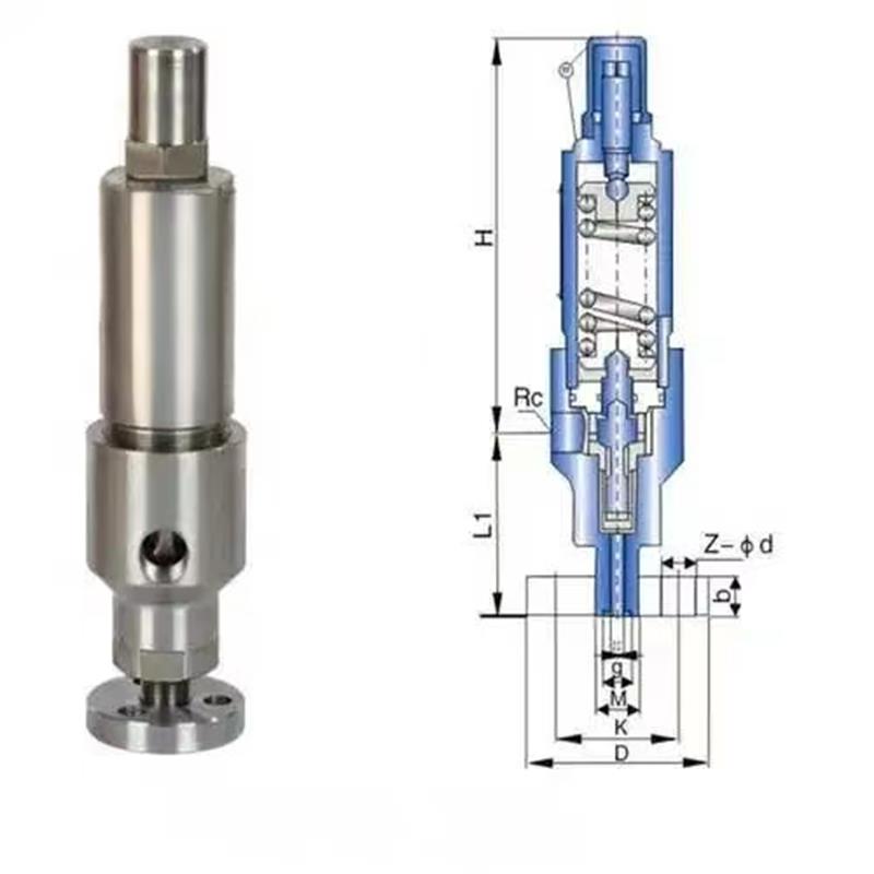 Stainless steel high pressure safety valve，High pressure safety valve，safety valve